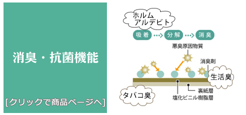 [福岡の内装リフォーム]抗菌・消臭/生のり付き壁紙